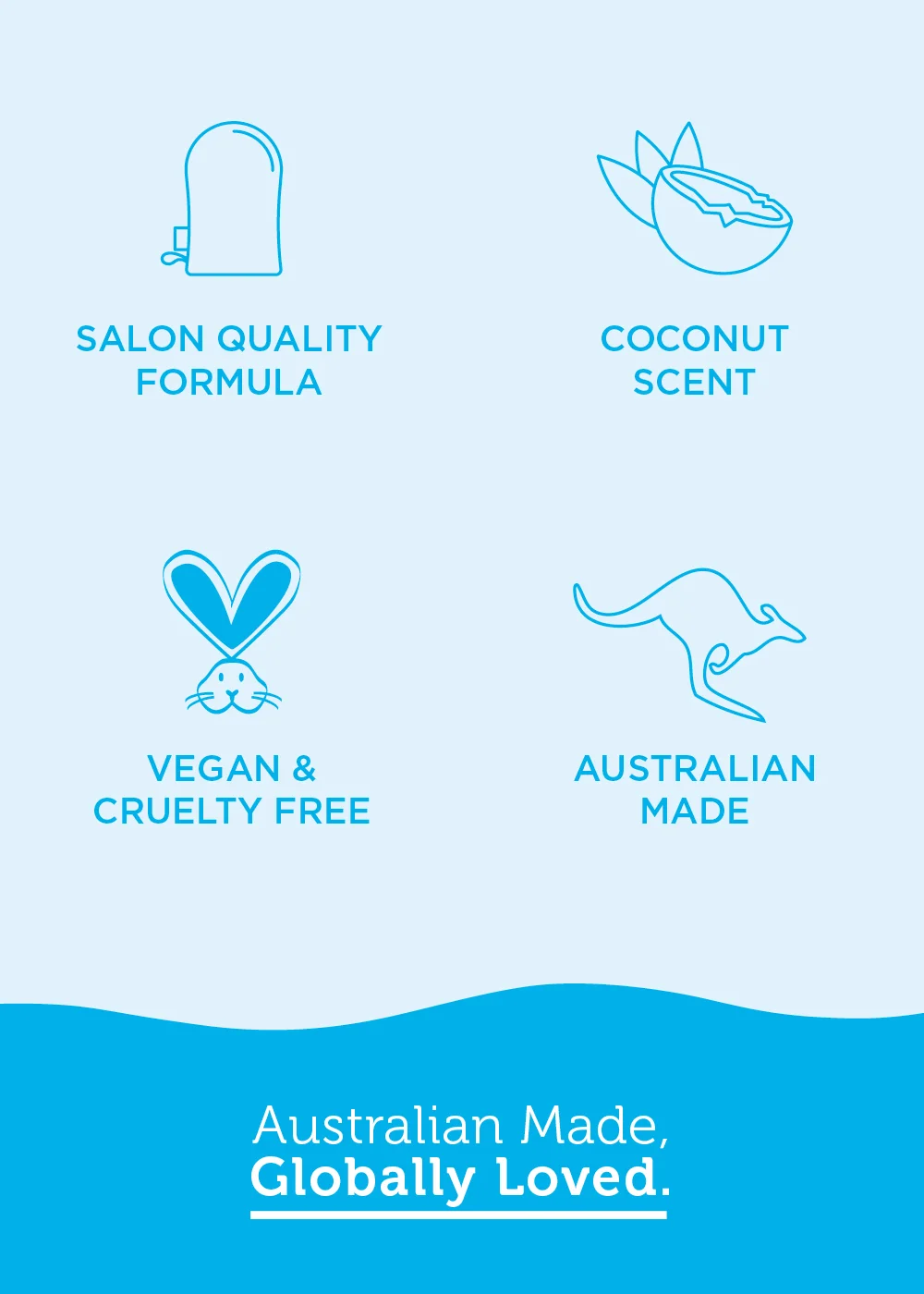 Bondi Sands Self Tanning Lotion - Light/Medium (200ml) Image 2