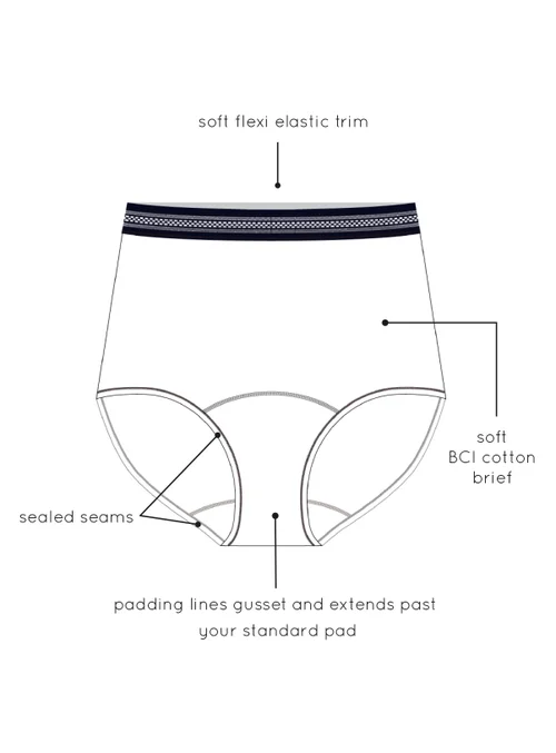 Lova Luna Lady Leaks Black Full Period Knickers - Size 10-12 Image 2