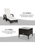 Outsunny 3 Pieces PE Rattan Patio Lounge Chair Set - No Size Image 4
