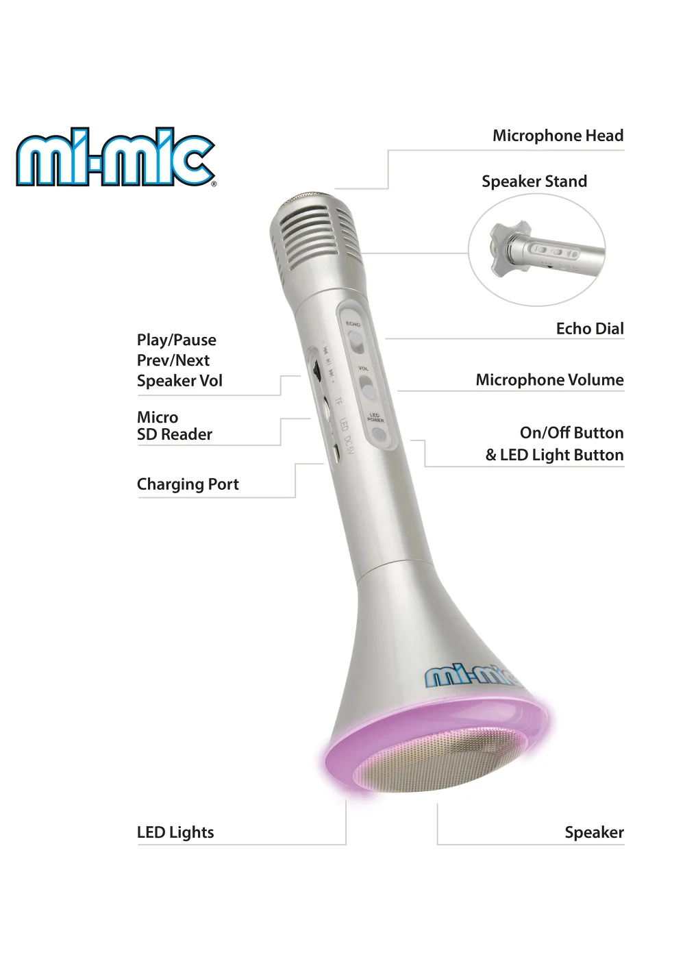 Mi-Mic Microphone Speaker - One Size Image 3