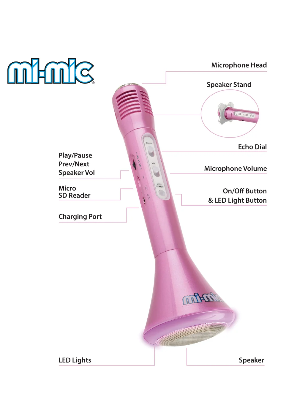 Mi-Mic Microphone Speaker - One Size Image 2