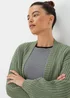 Green Acrylic Cardigan - XS Image 3