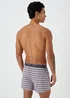 5 Pack Multicoloured Plain & Print Loose Fit Boxers - Small Image 3