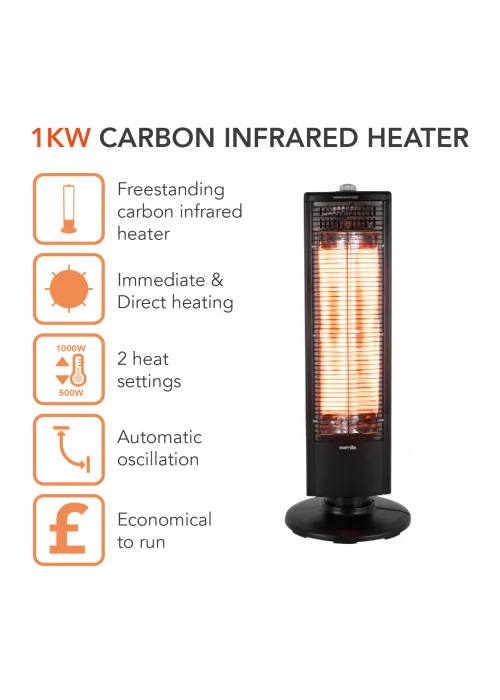 Warmlite 1000W Carbon Infrared Heater - No Size Image 2