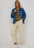Khaki Rib Ottoman Stripe Jumper - XS Image 4