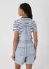 Lightwash Denim Playsuit - 8 Image 2