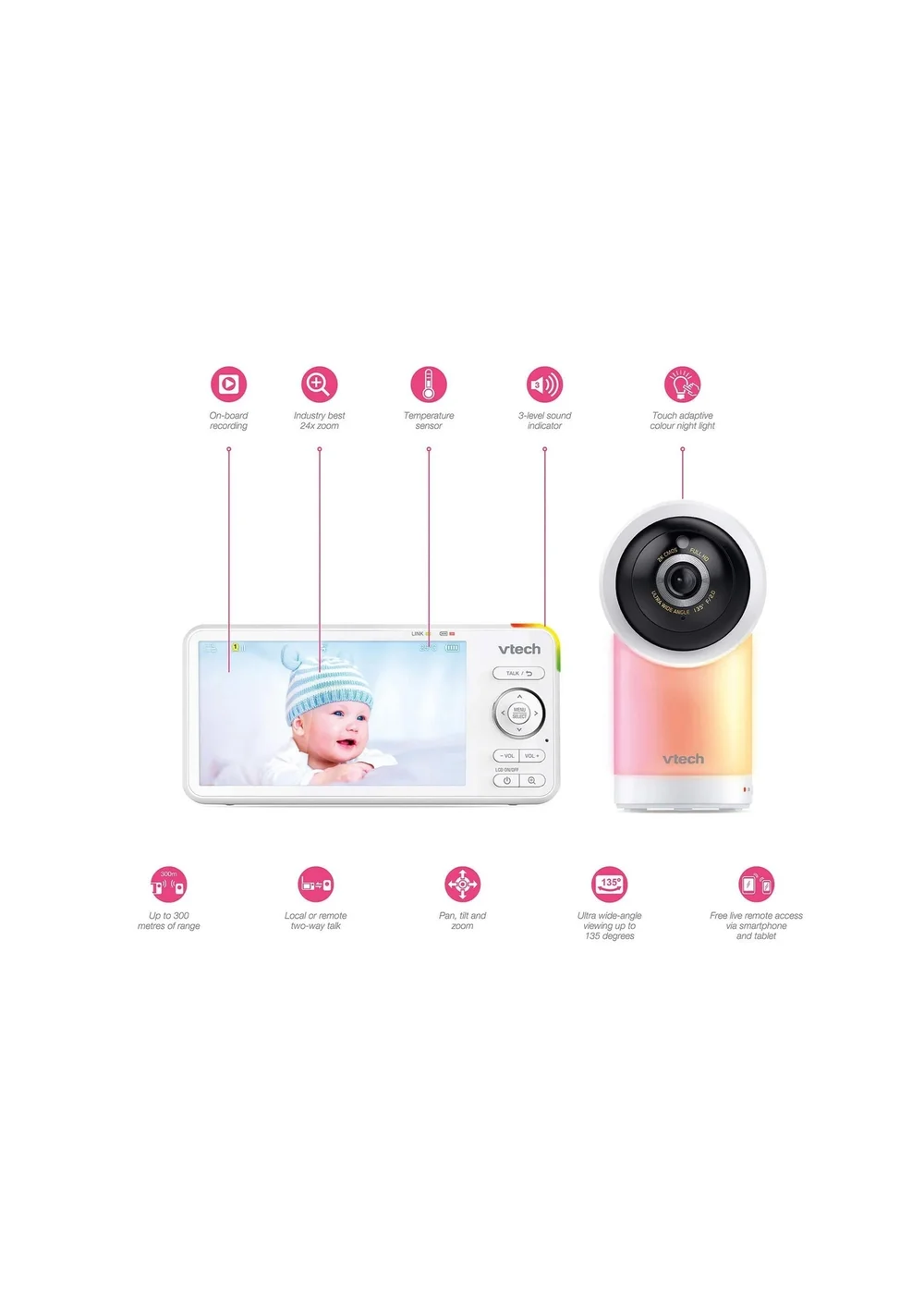 VTech Baby White HD WiFi Monitor (5 inch) - One Size Image 2