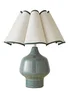 ValueLights Jamie Green Ceramic Table Lamp (43cm x 36cm x 36cm) - One Size Image 2