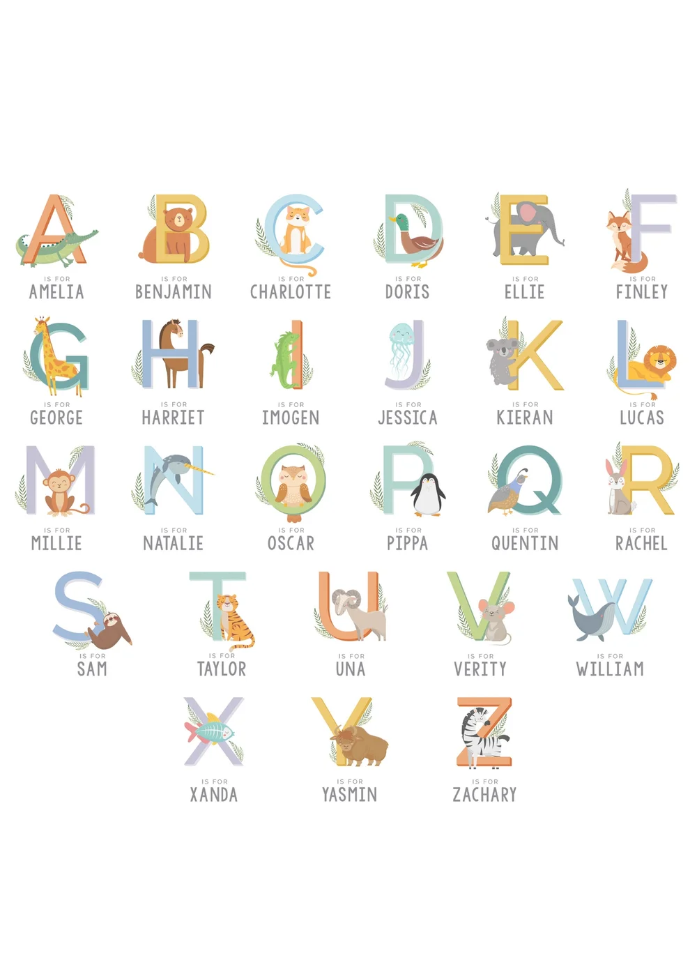 Personalised Memento Company White Animal Alphabet Plastic Plate - One Size Image 4