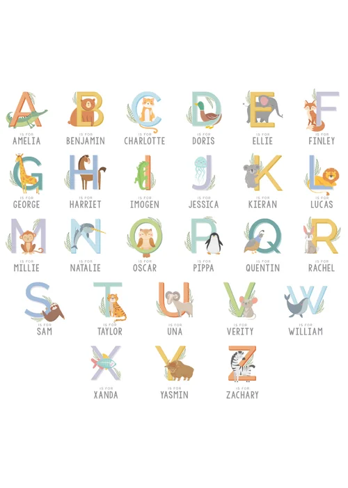 Personalised Memento Company White Animal Alphabet Plastic Mug - One Size Image 4
