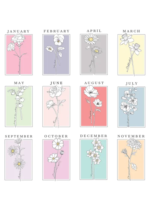 Personalised Memento Company White Birth Flower Pillar Candle - One Size Image 4