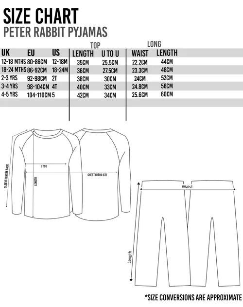Vanilla Underground Peter Rabbit Kids Blue Long Sleeve Long Leg Pyjamas (12 Months - 5 Years) - 12 - 18 months Image 6