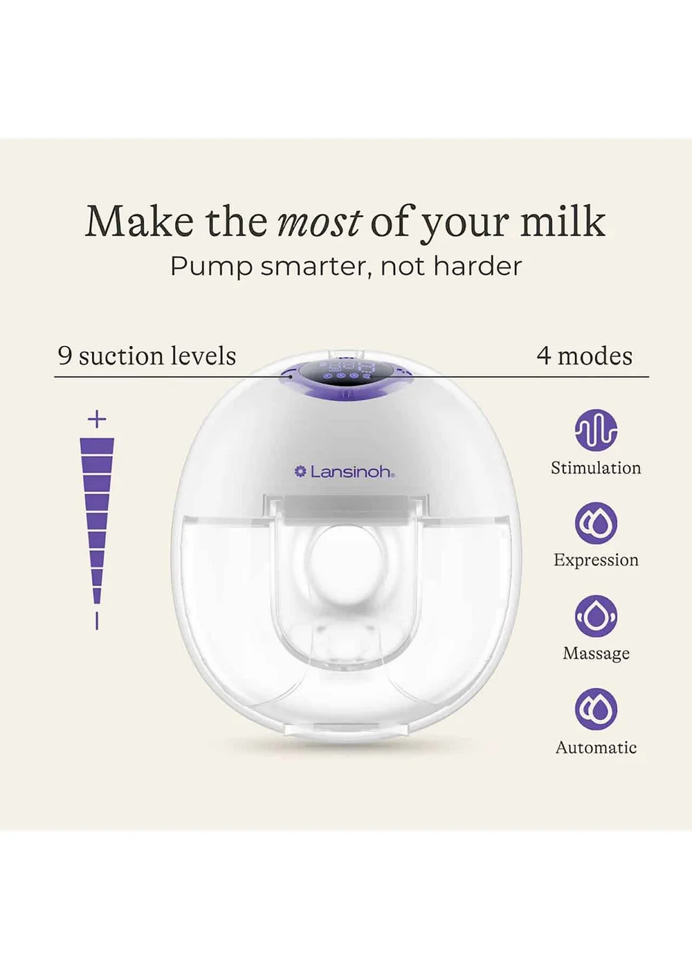 Lansinoh Clear Wearable Single Breast Pump - One Size Image 5