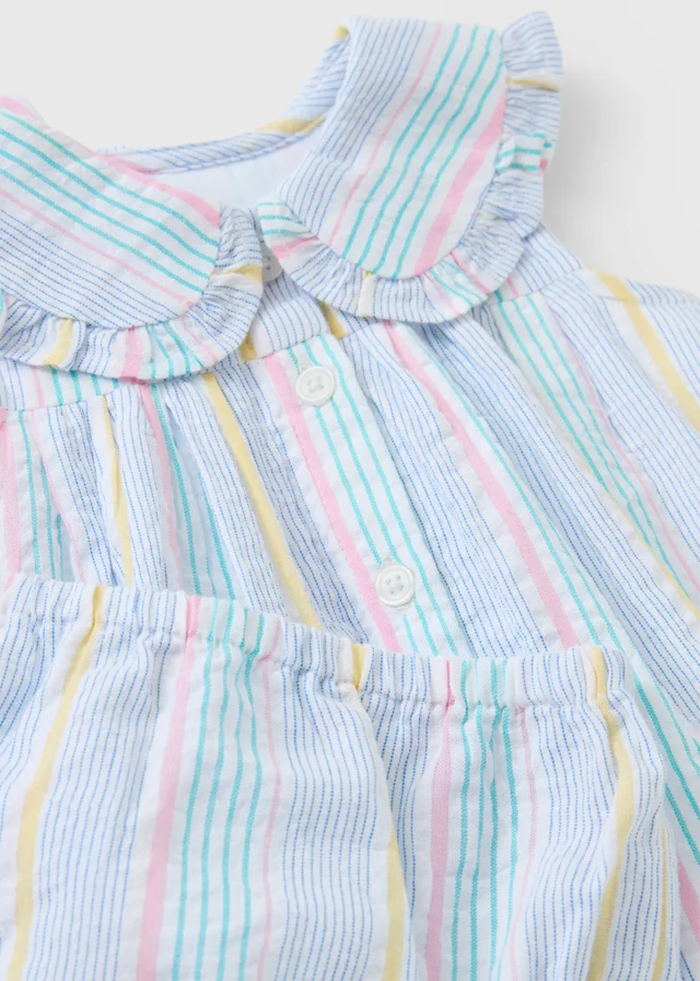 Baby Blue Stripe Dress & Knicker Set (0-23mths)