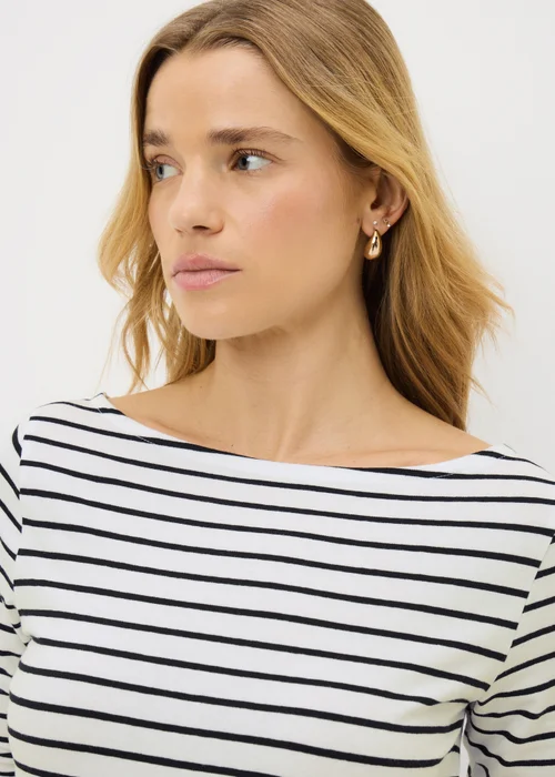 Navy Stripe 3/4 Sleeve Fitted T-Shirt - 12 Image 2