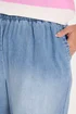 Yours Curve Mid Blue Wide Leg Jeans - 20/L30 Image 4