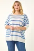 Roman Blue Curve Stripe Knit Jumper - Size 26-28 Image 4