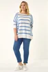 Roman Blue Curve Stripe Knit Jumper - Size 26-28 Image 2