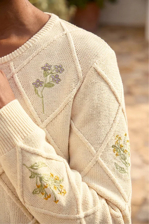 Roman Ivory Floral Embroidered Knit Cardigan - 16 Image 4