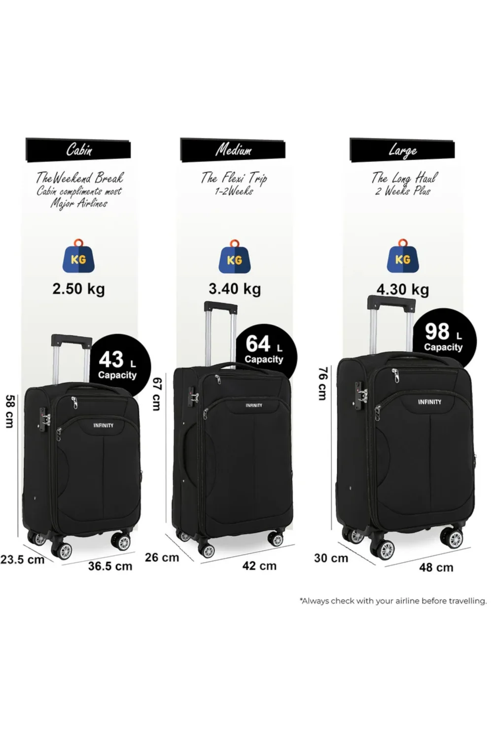 Infinity Luggage Black 8 Wheel Lightweight Suitcase - M Image 2