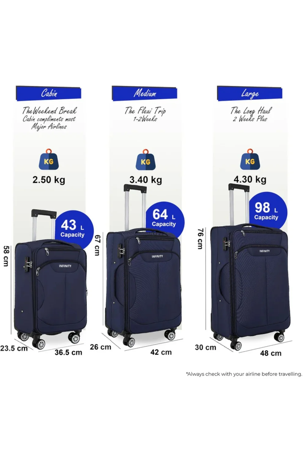 Infinity Luggage Navy 8 Wheel Lightweight Suitcase - Cabin Image 2