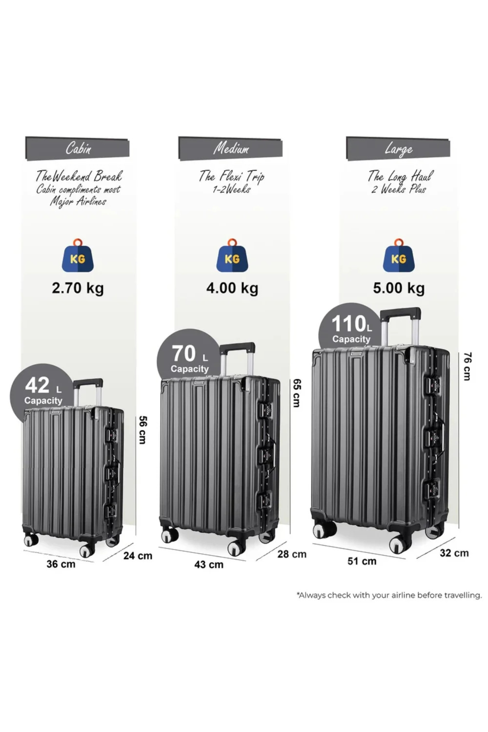 Infinity Luggage Charcoal Hard Shell Robust TSA Suitcases - Cabin Image 2