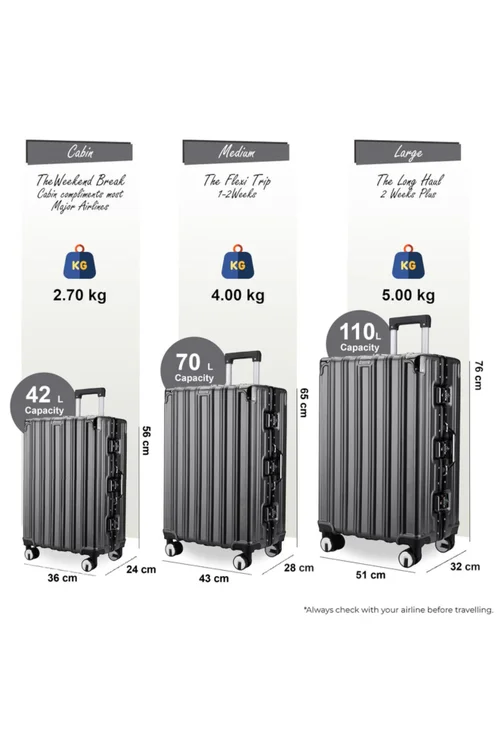 Infinity Luggage Charcoal Hard Shell Robust TSA Suitcases - Cabin Image 2