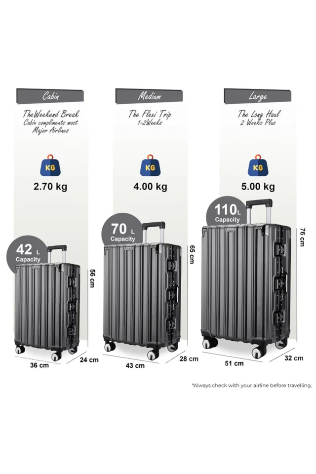 Infinity Luggage Charcoal Hard Shell Robust TSA Suitcases