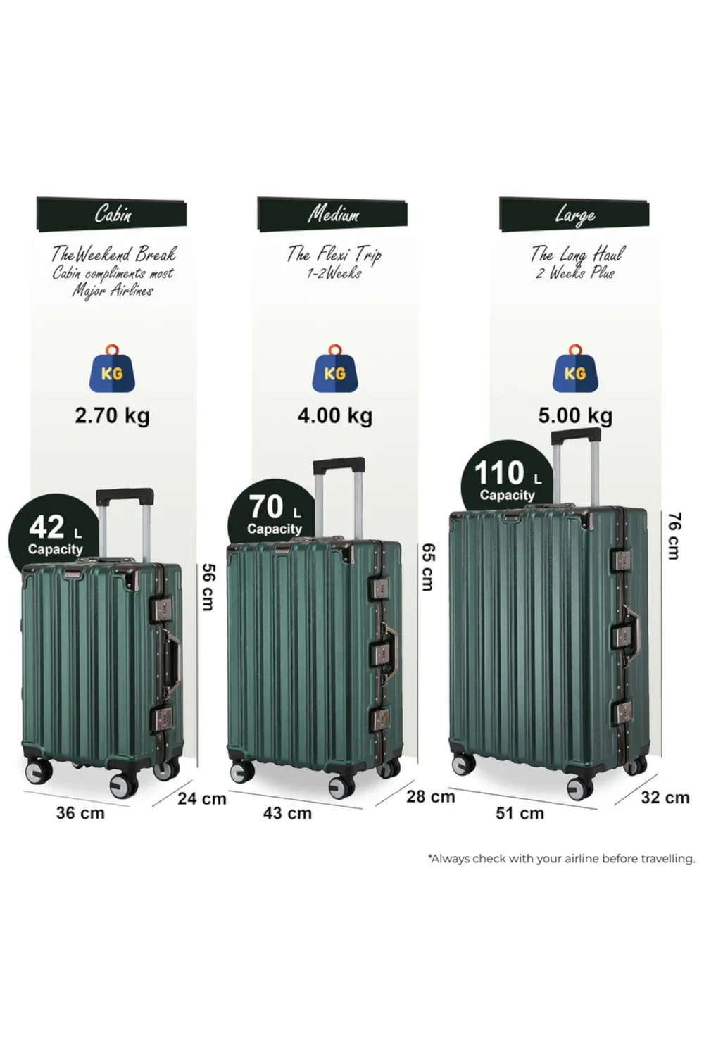 Infinity Luggage Green Hardshell Robust 8 Wheel Suitcases - Cabin Image 2