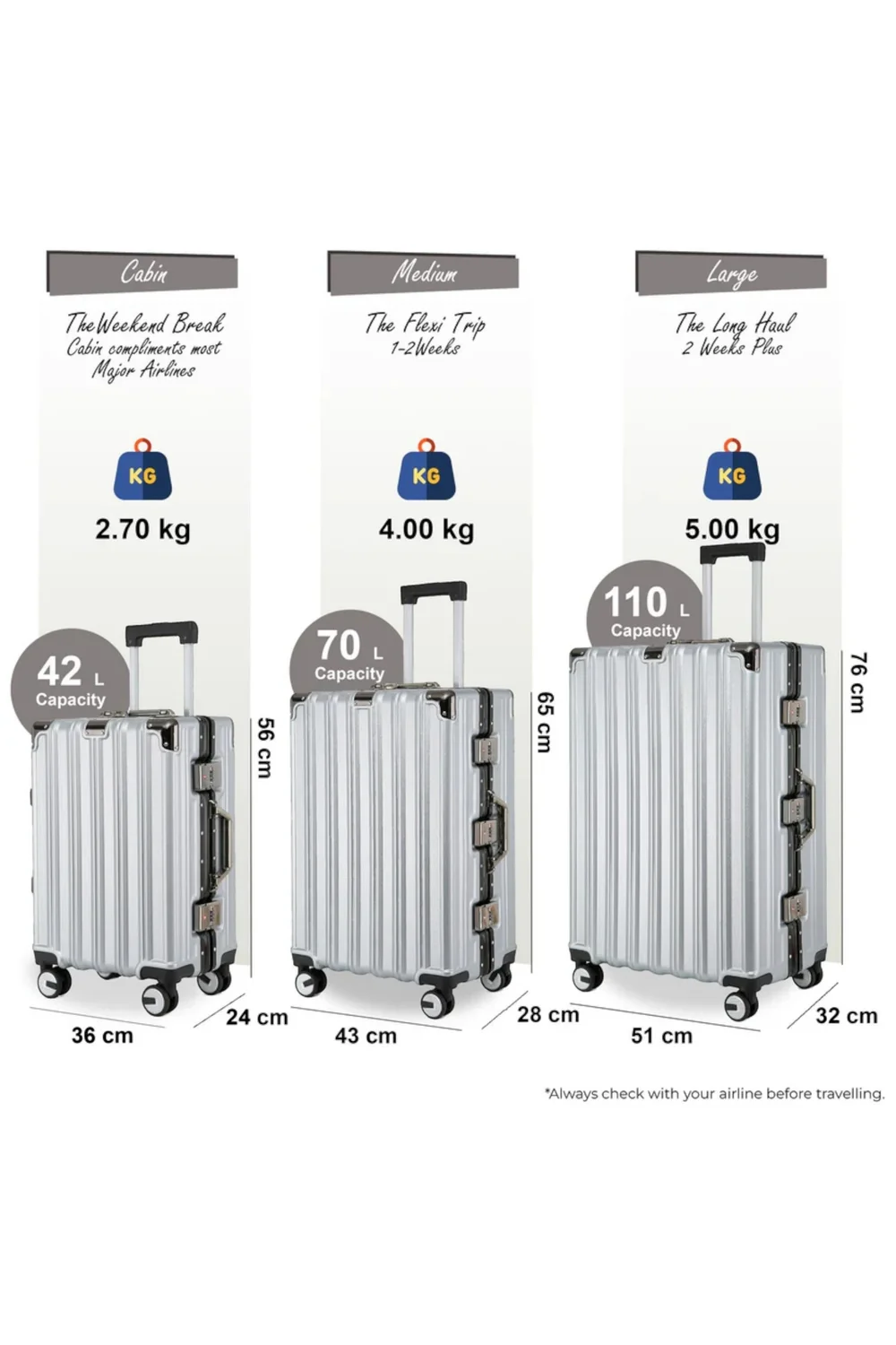 Infinity Luggage Silver Hardshell Robust 8 Wheel Suitcases - Cabin Image 2