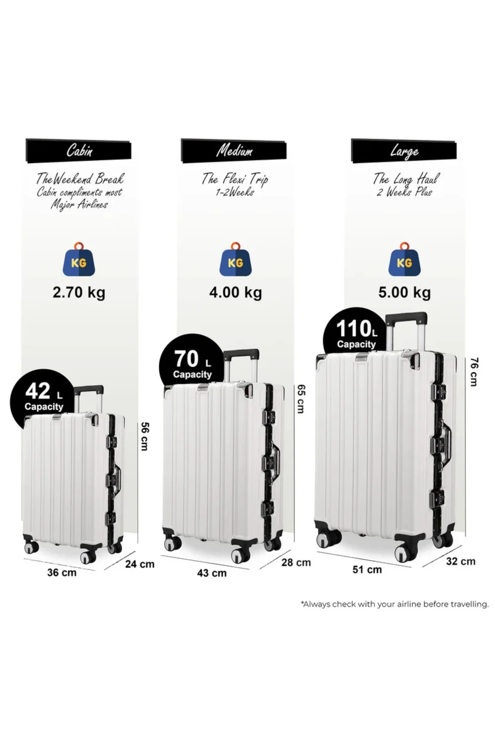 Infinity Luggage White Hard Shell Robust TSA Suitcases - Cabin Image 2