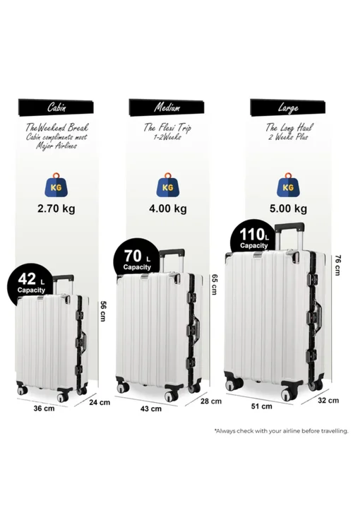 Infinity Luggage White Hard Shell Robust TSA Suitcases - Cabin Image 2