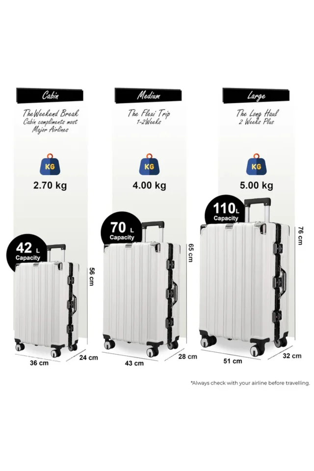 Infinity Luggage White Hard Shell Robust TSA Suitcases