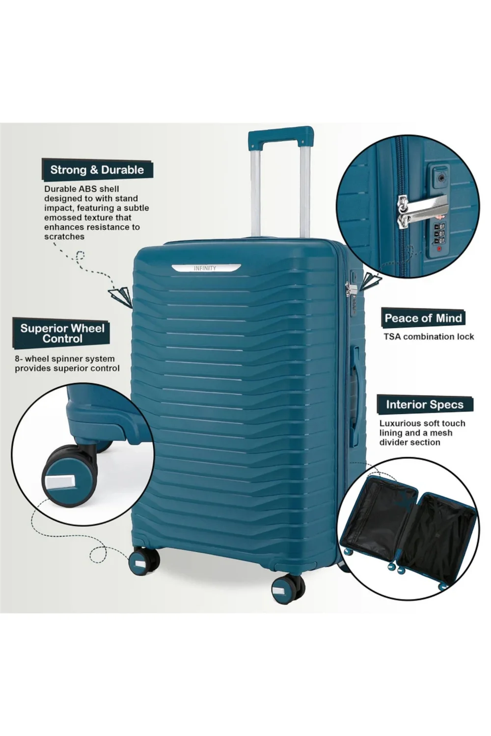 Infinity Luggage Blue Hard Shell Robust 8 Wheel TSA Suitcases - Cabin Image 3