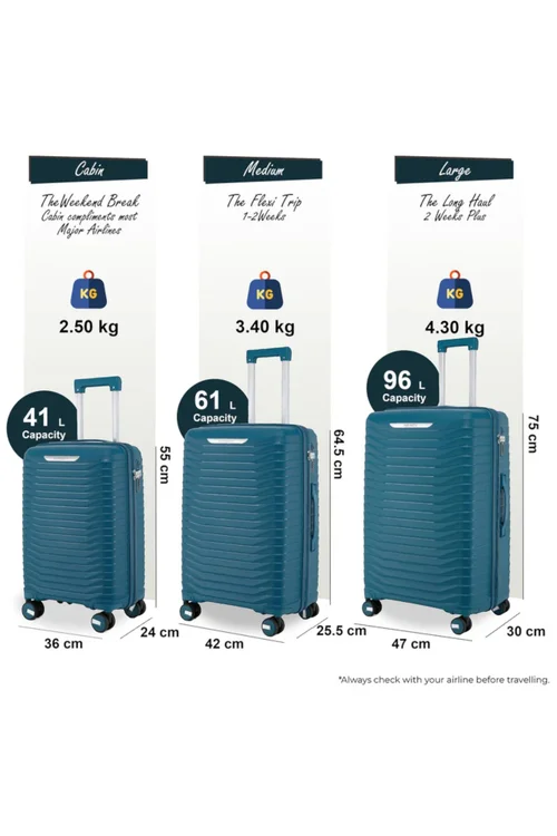 Infinity Luggage Blue Hard Shell Robust 8 Wheel TSA Suitcases - Cabin Image 2