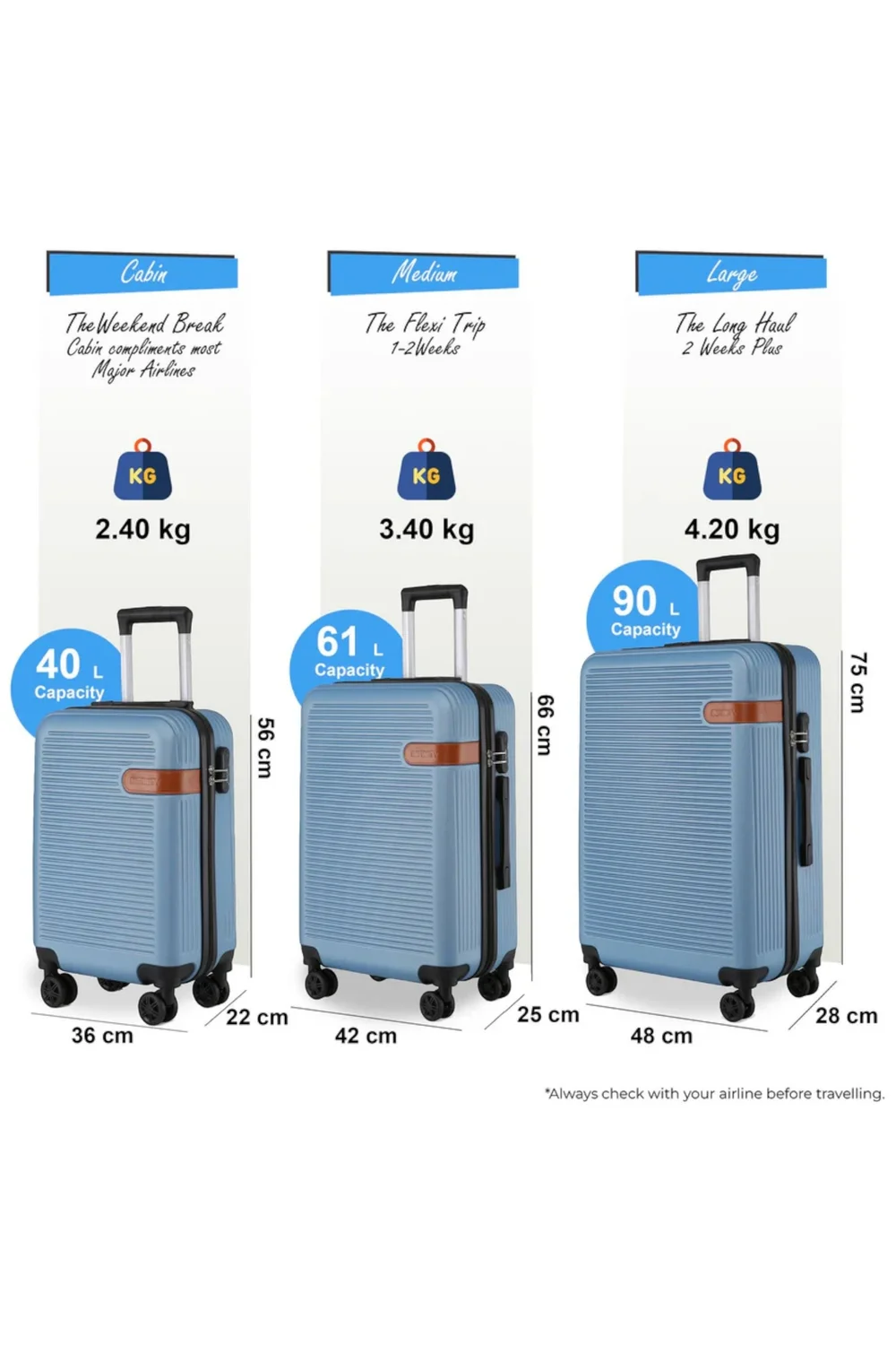 Infinity Luggage Blue Navy Hard Shell Dual 4 Wheel Suitcase - M Image 2