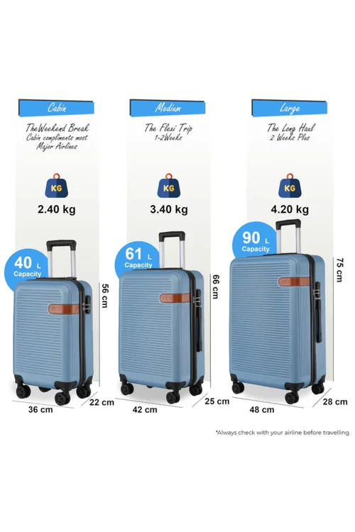 Infinity Luggage Blue Navy Hard Shell Dual 4 Wheel Suitcase - M Image 2