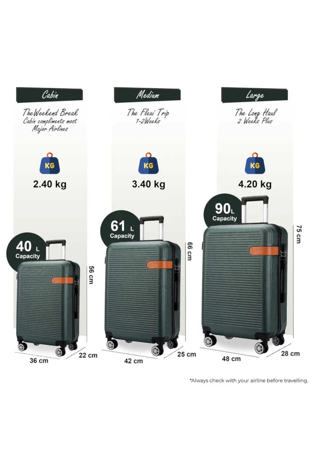 Infinity Luggage Emerald Green Hard Shell Suitcase - M Image 2
