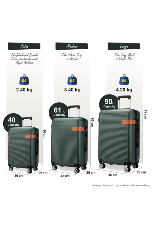Infinity Luggage Emerald Green Hard Shell Suitcase - M Image 2