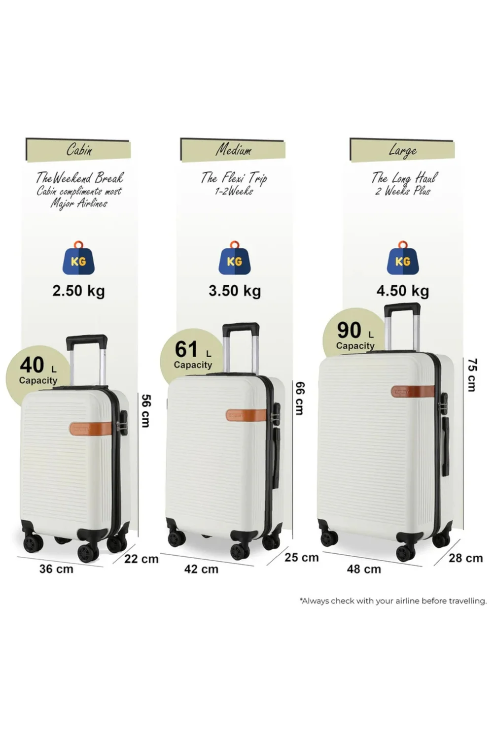 Infinity Luggage Cream Hard Shell Dual 4 Wheel Suitcase - Cabin Image 2