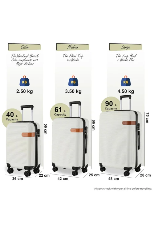 Infinity Luggage Cream Hard Shell Dual 4 Wheel Suitcase - Cabin Image 2