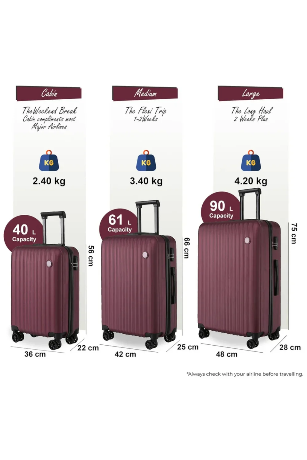 Infinity Luggage Burgundy ABS Hard Shell Suitcase - M Image 2