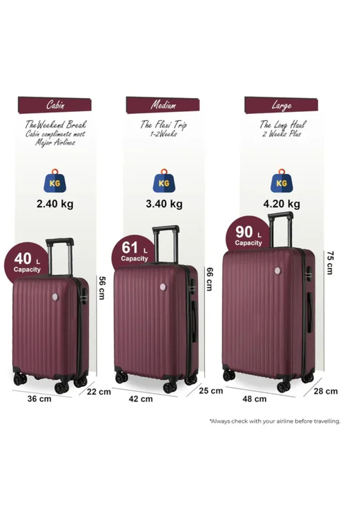 Infinity Luggage Burgundy ABS Hard Shell Suitcase - M Image 2