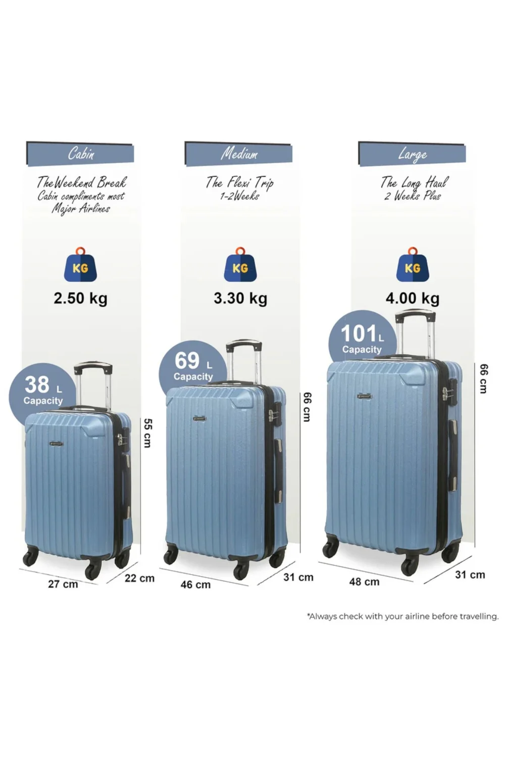 Infinity Luggage Blue Hard Shell ABS Suitcase - M Image 2