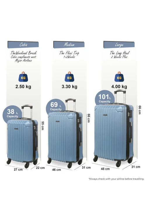 Infinity Luggage Blue Hard Shell ABS Suitcase - M Image 2