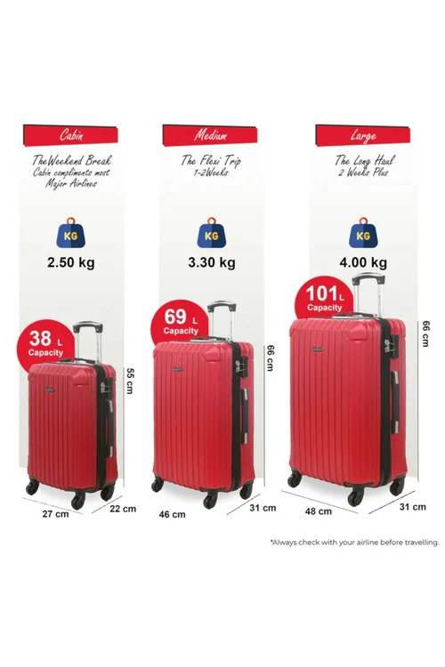 Infinity Luggage Red Hard Shell ABS Suitcase - L Image 2