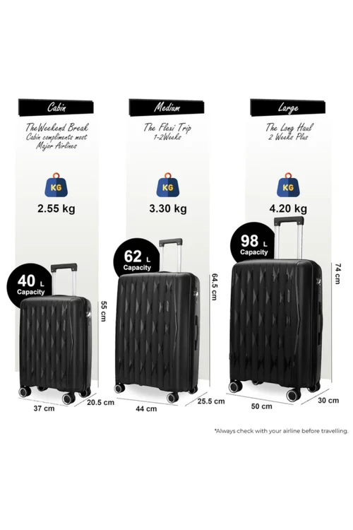 Infinity Luggage Black Hard Shell Suitcase TSA Travel - M Image 2