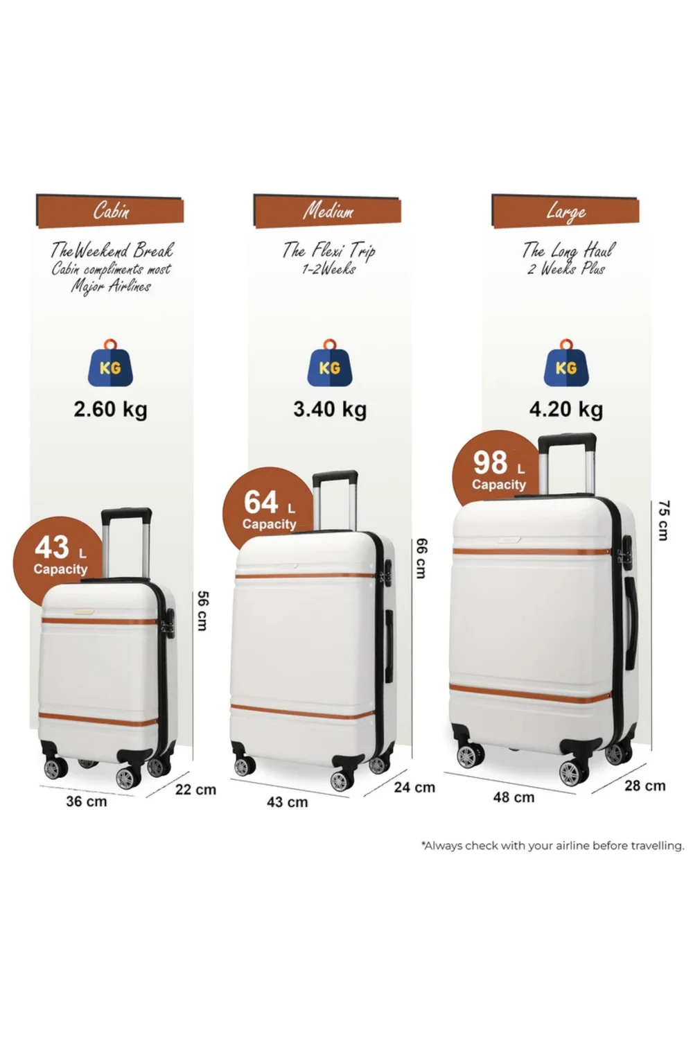 Infinity Luggage Cream White Hard Shell Blue Modern Suitcase - Cabin Image 2