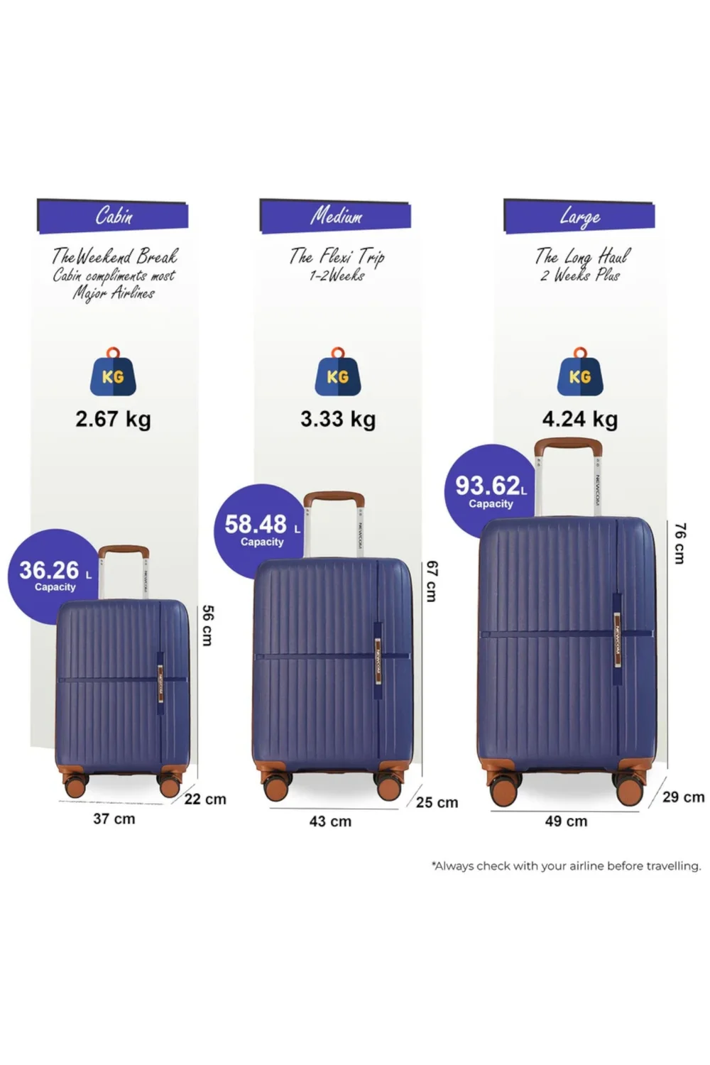 Infinity Luggage Blue Hard Shell Teal Strong Suitcase - Cabin Image 2