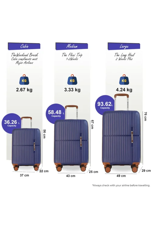 Infinity Luggage Blue Hard Shell Teal Strong Suitcase - Cabin Image 2